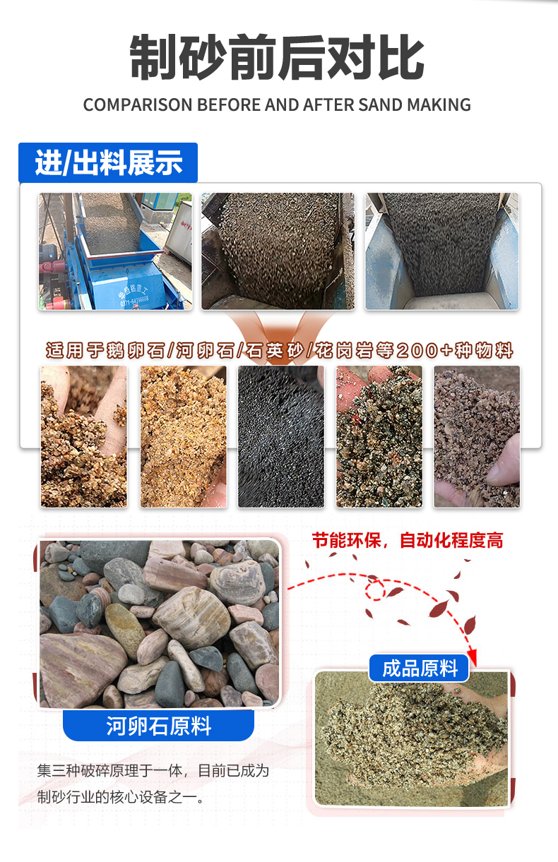 大型石料破碎廠 對(duì)輥破碎機(jī) 大型液壓對(duì)輥破碎機(jī)多少錢(qián) 輥式破碎機(jī)生產(chǎn)廠家 石英石制砂機(jī)